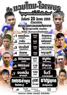ทีมงานมวยไทยใจเพชร