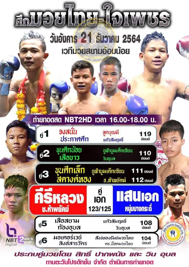 สิทธิ์ ปากพนัง