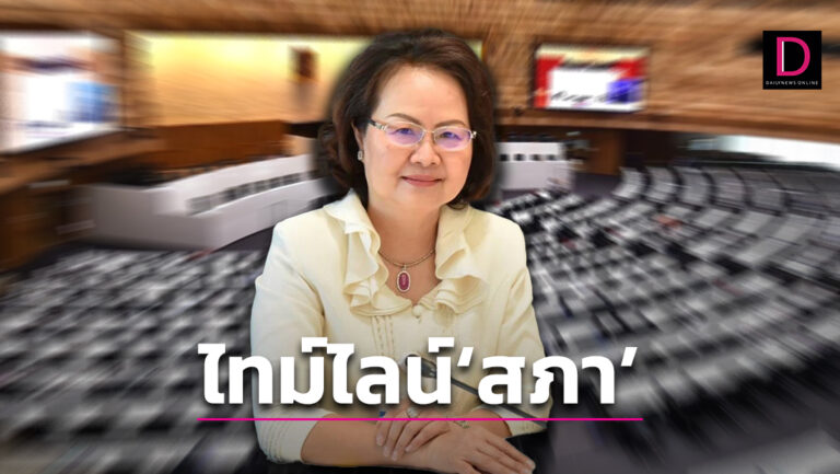 เปิดไทม์ไลน์ ‘สภา’ หลังกกต.ประกาศรับรองส.ส.ชุดที่26-รายงานตัว