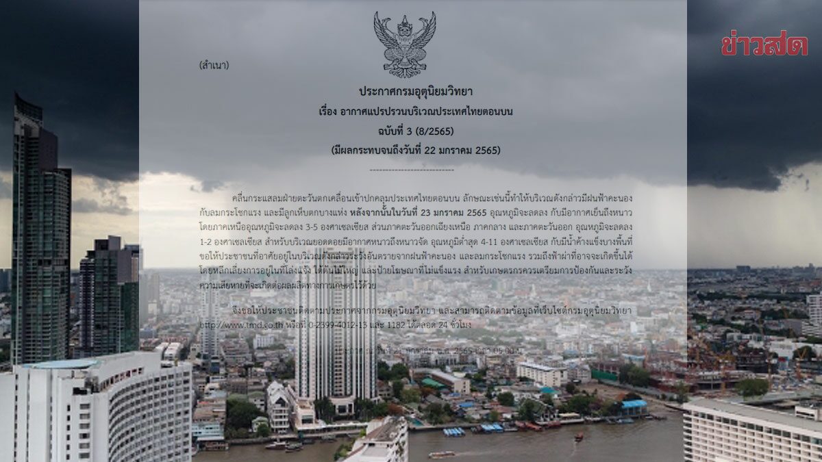 กรมอุตุฯ ประกาศฉบับ3 เตือนฝนถล่ม-ลูกเห็บตก ก่อนอุณหภูมิลด5องศา