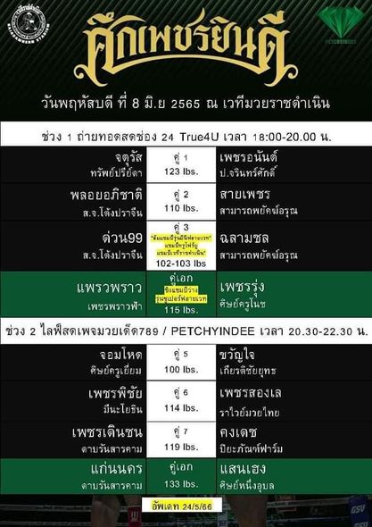 muay06062023_2_1