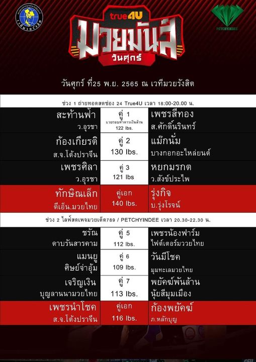 เสี่ยโบ๊ทจัดใหญ่ เบิร์ดเดย์ เสี่ยเน้า 25 พ.ย. นี้