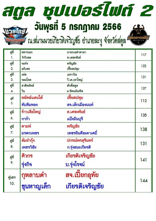 คลอดแล้ว !!! ศึกสตูล ซุปเปอร์ไต์ 2 ณ.สนามมวยเกียรติเจริญชัย จังหวัดสตูล