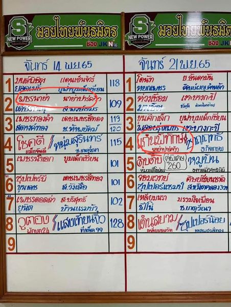 เสี่ยเล็ก ค่ายมุมทะเลมวยไทยขอแรงใจเชียร์ 2 ศิษย์