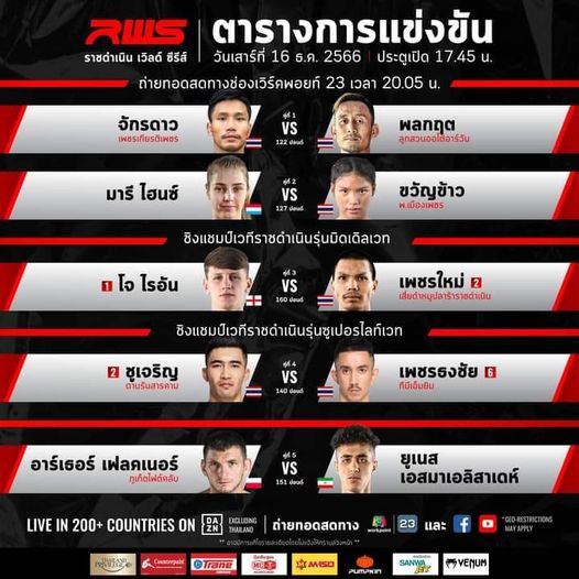 แจงเหตุปลด"เบนโต" "ไรอัน" ชิงว่าง "เพชรใหม่"
