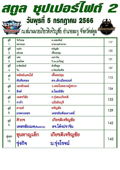 อัพเดตล่าสุด !! สตูล ซุปเปอร์ไฟต์ 2