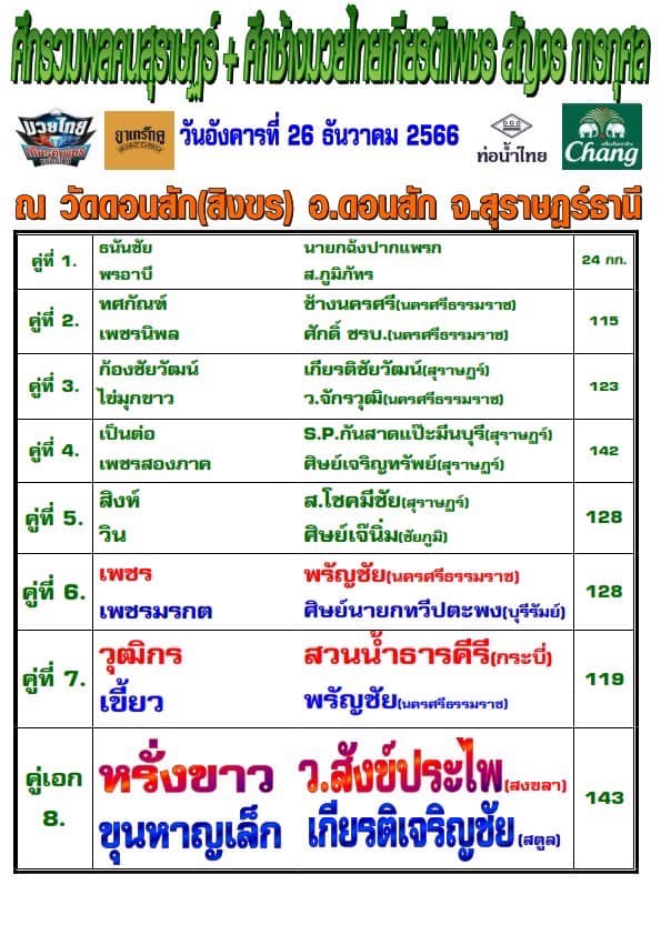 muay15122023_31