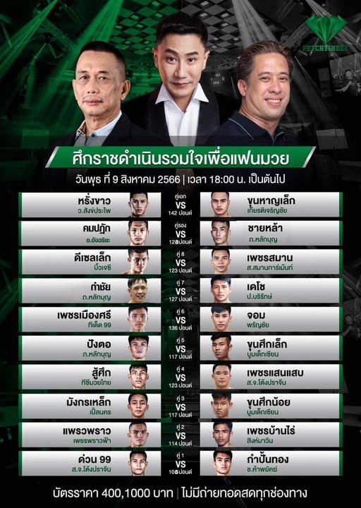 ปรับใหม่แซ่บกว่าเดิม