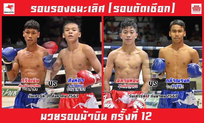 ผลจับฉลากตัดเชือกมวยรอบ ”แชมป์เปี้ยนม้าบินครั้งที่12 รอบน็อกเอ๊าท์!!!