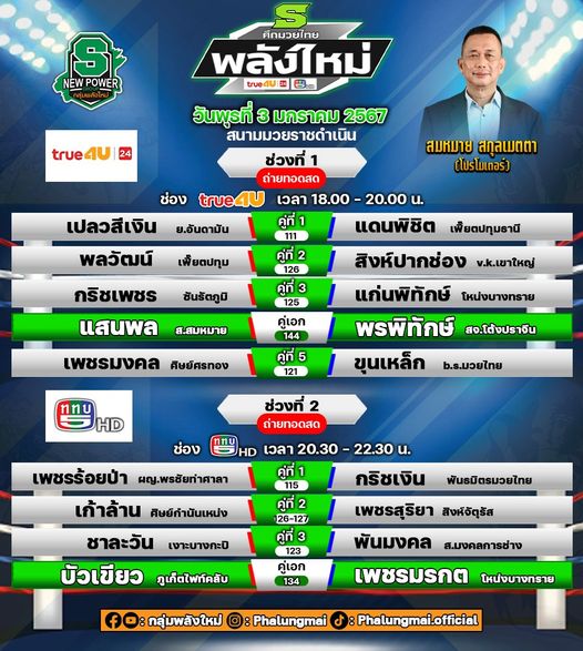 ศึกมวยไทยพลังใหม่ปรับรับศักราชใหม่!! 2 ช่อง 4 ชม. เต็ม