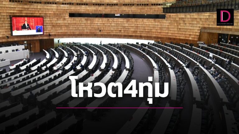 จับตา! สภาถกร่างก.ม.งบปี66 วันสุดท้ายคาดโหวต 4 ทุ่ม