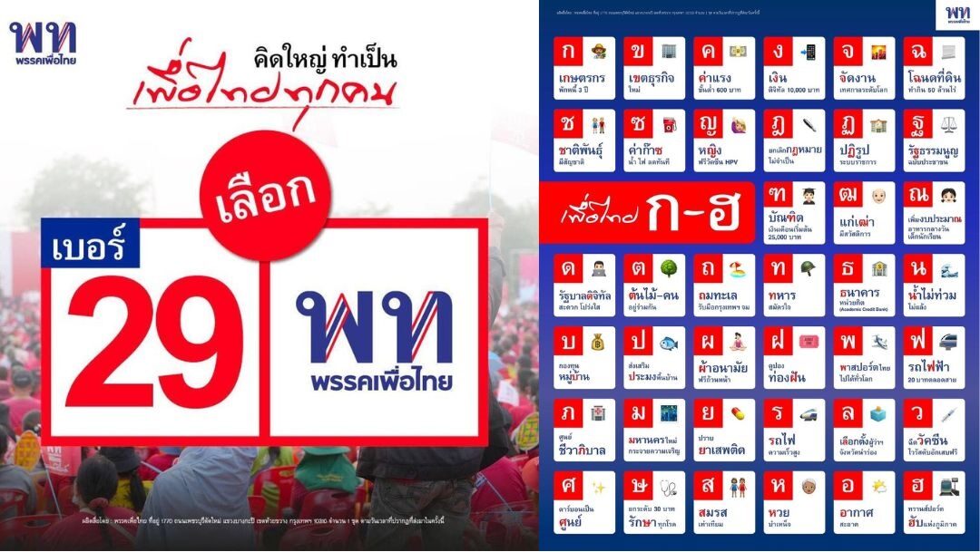 แห่แชร์โปสเตอร์ นโยบายเพื่อไทย ก-ฮ. โดนใจชาวเน็ต ตอกย้ำพรรคผู้นำการเปลี่ยนแปลง