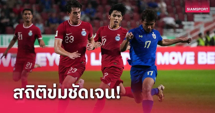 สถิติชัดเจน ทีมชาติไทย ดวล สิงคโปร์ เหนือกว่าต่อเนื่อง 12 ปี