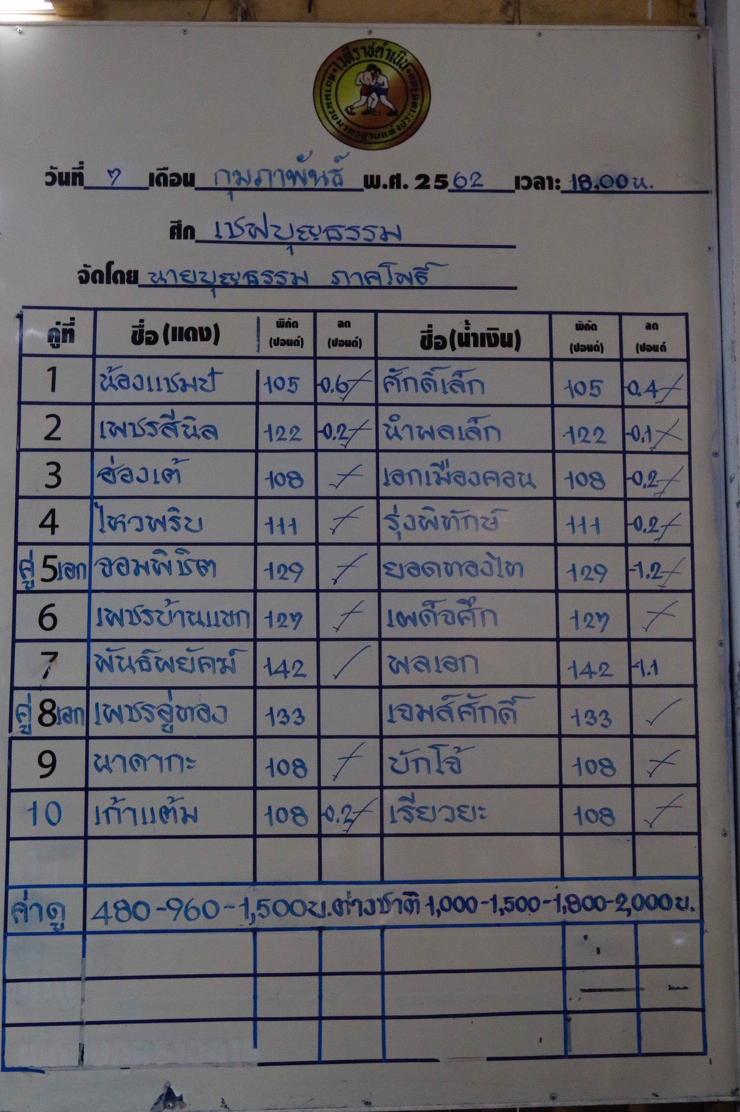 เชฟบุญธรรม