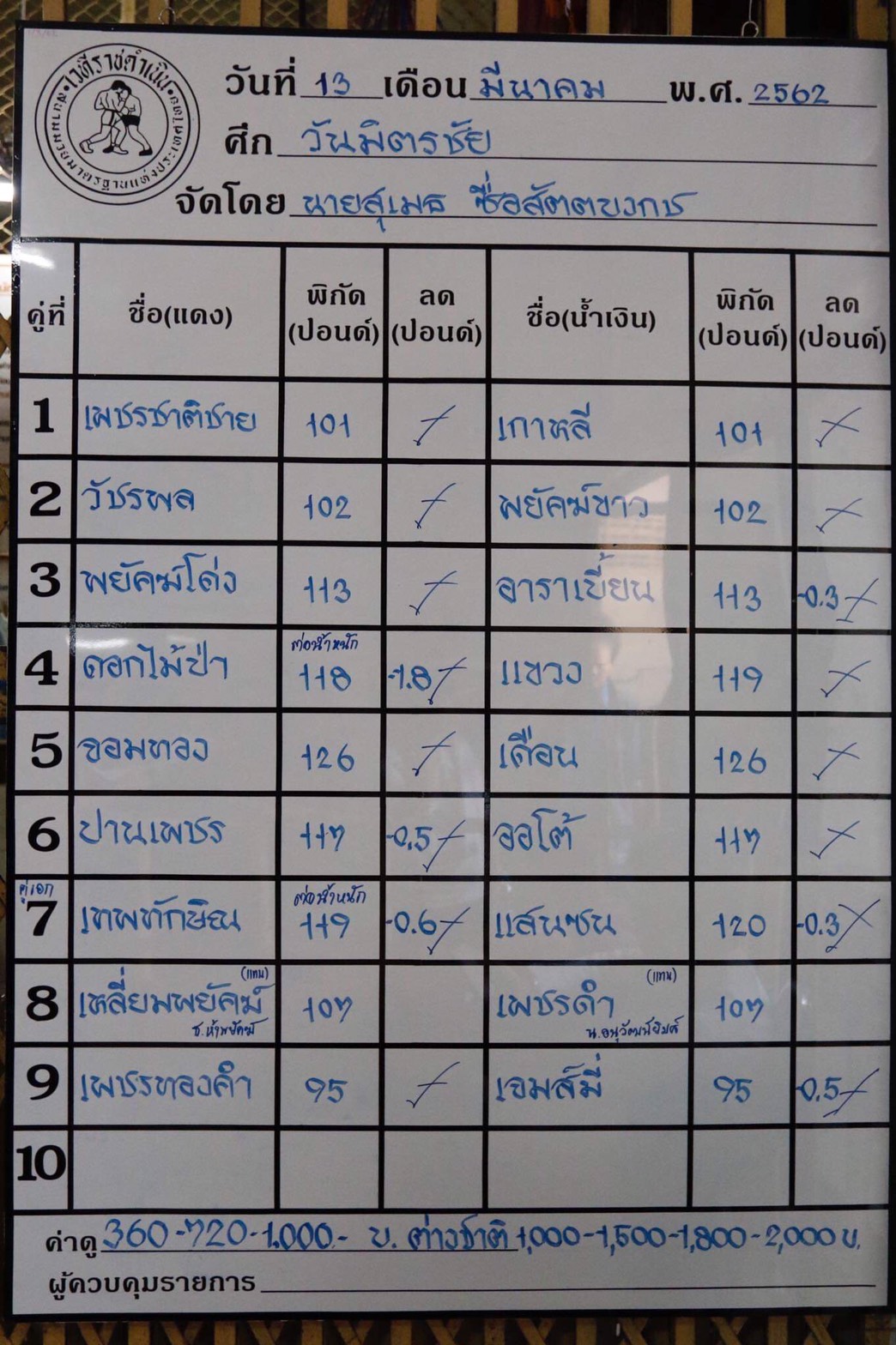 วันมิตรชัย