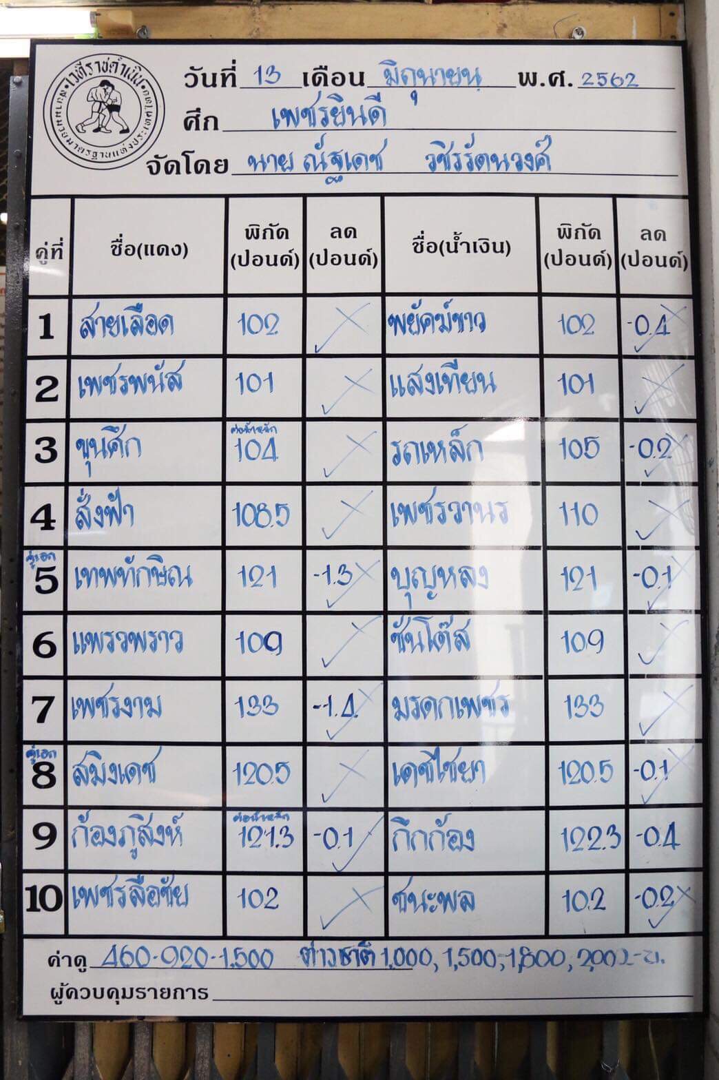 เพชรยินดี