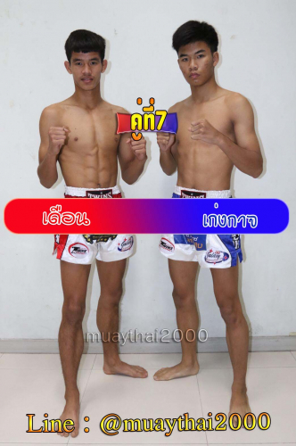 Duan_Kengkat_7-1