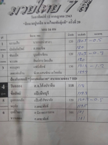 S__15392796