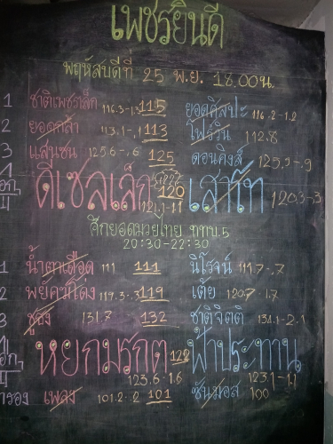261094061_6833324056707970_4489496951861088309_n