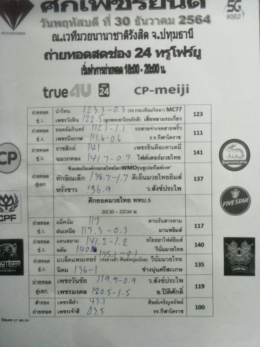 269983698_7068207693219604_2347221558934272191_n