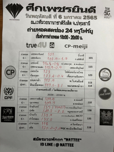 271532223_7105304439509929_6255015277778524334_n