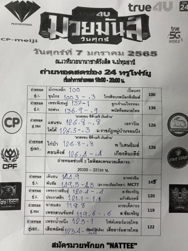 271531262_7110868745620165_1228307918234701184_n