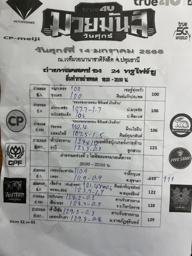271756516_7148119498561756_4840806135254080344_n