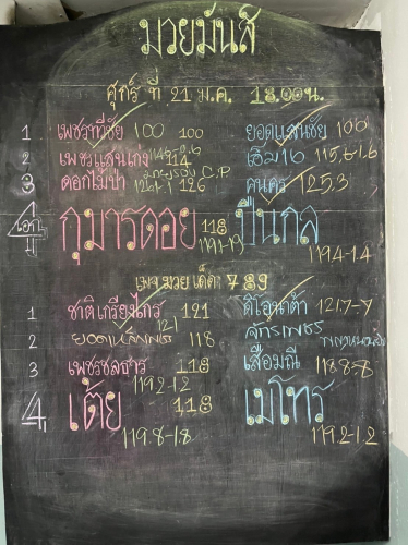 272196134_7205669876140051_8324883903138637991_n