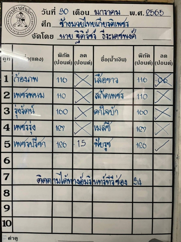 272841288_1351633425262332_3931768023385958592_n