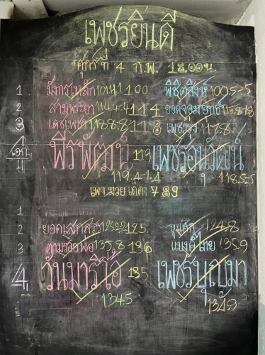 273047060_7306126792761025_5426120860121701113_n