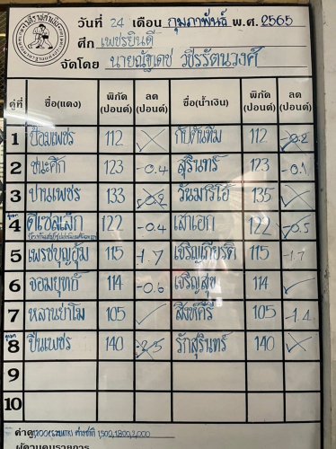 274704435_7414701348570235_8619244813004871133_n