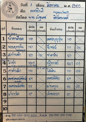 297508701_8169865336387162_1851696956663291396_n
