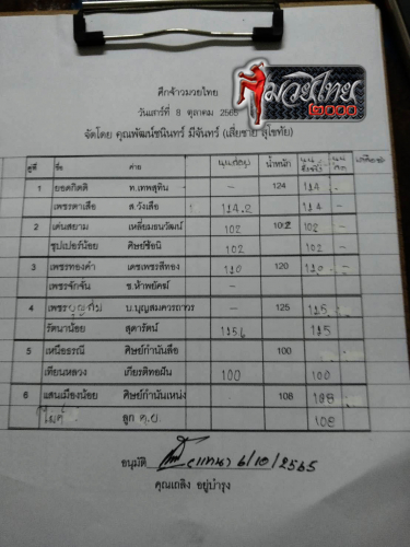ตารางชื่อ_0