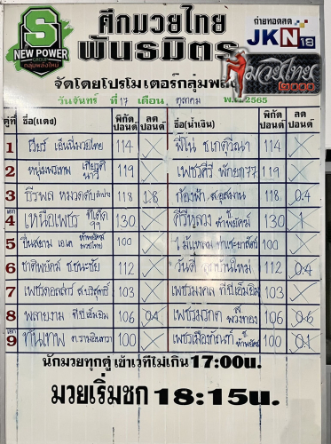 ตารางชื่อ2