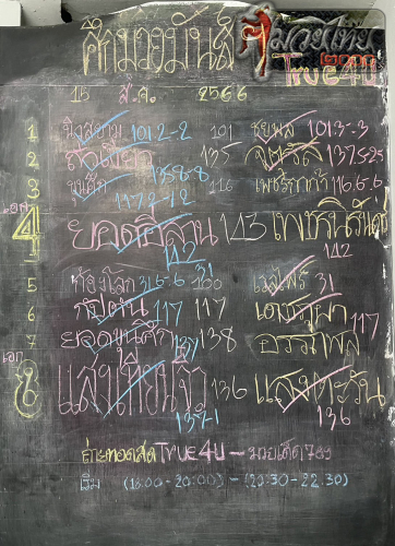 ตารางชื่อ