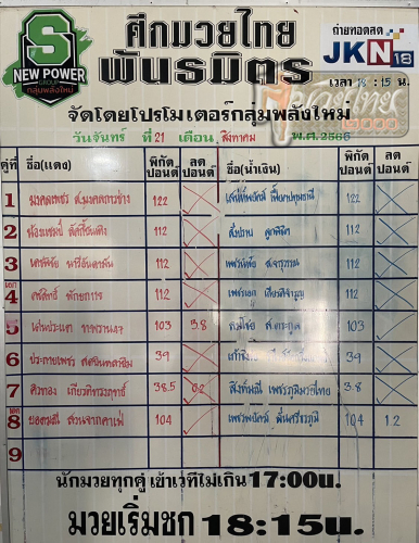 ตารางชื่อ