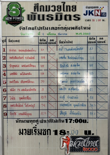 ตารางชื่อ