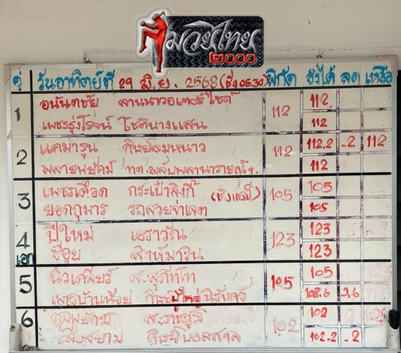S__9732267