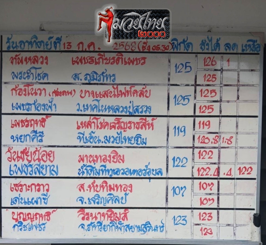 S__10264833_0
