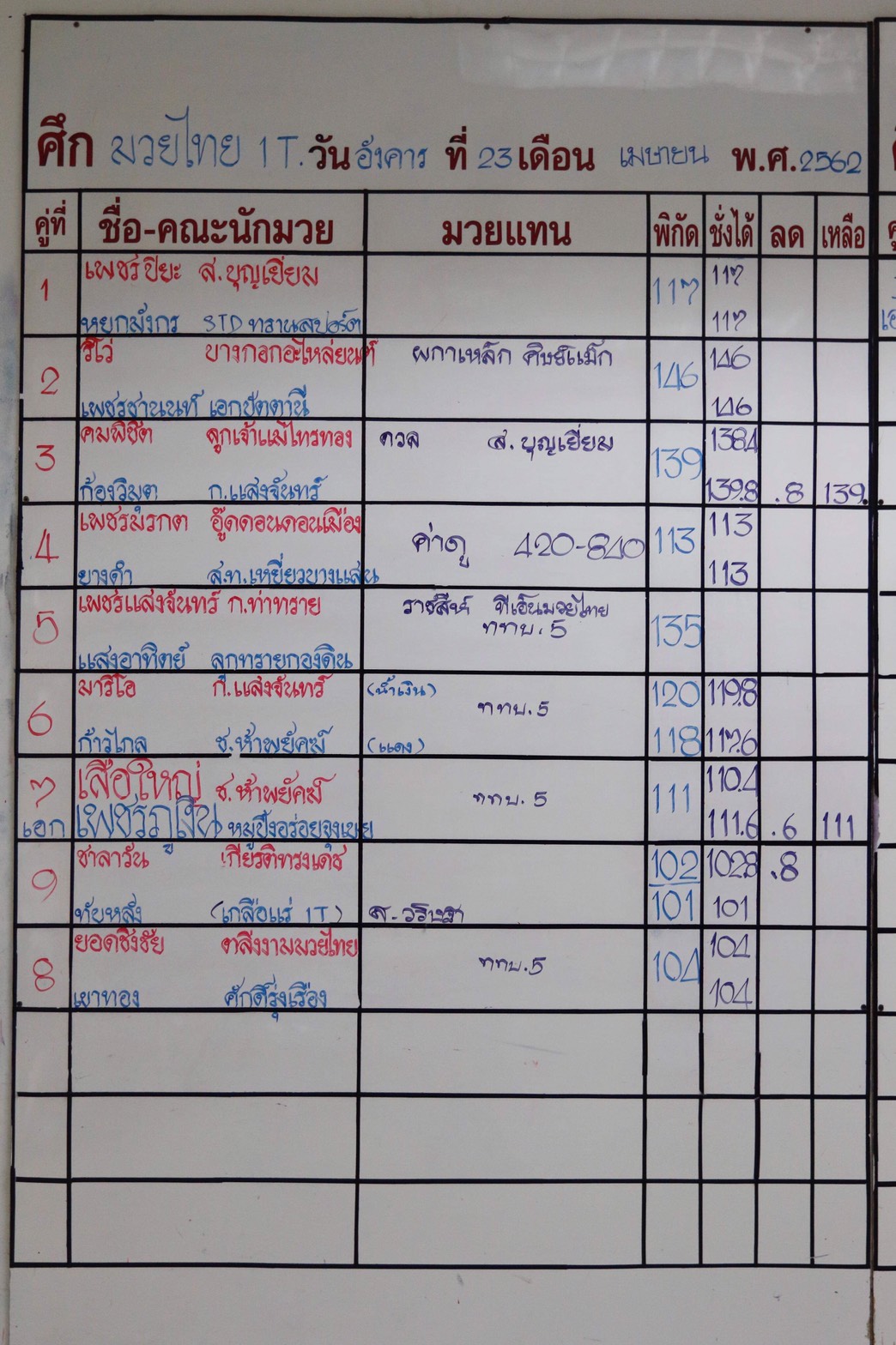 มวยไทย1-T