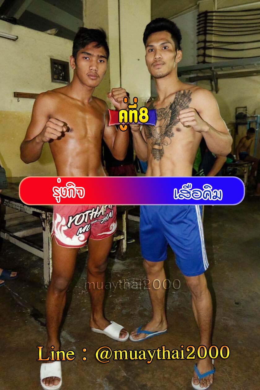 รุ่งกิจ-เสือคิม