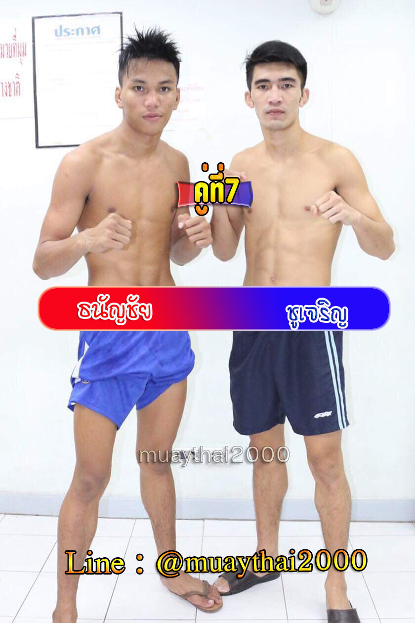 ธนัญชัย-ชูเจริญ