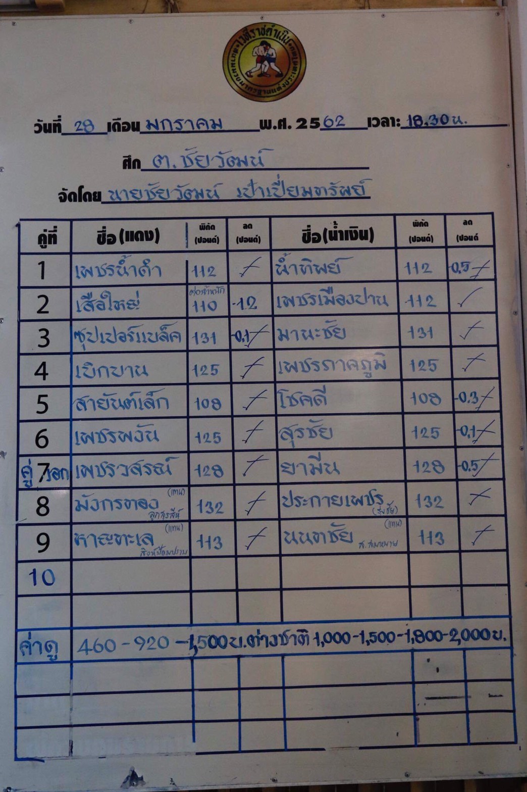 ต.ชัยวัฒน์